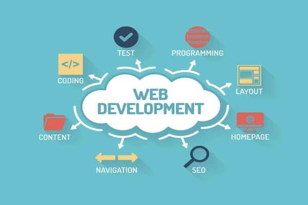 Website Development